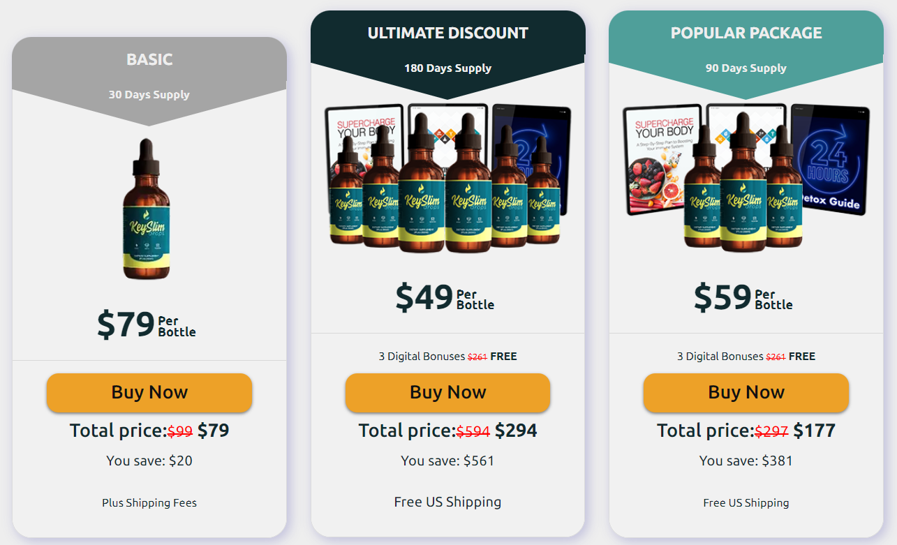KeyslimDrops.com price